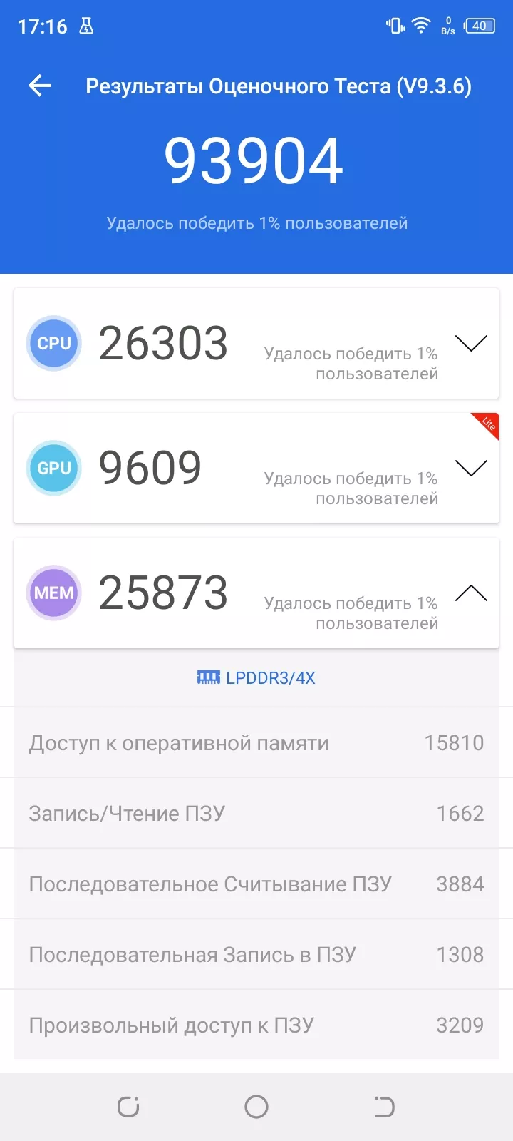 Тест-драйв смартфона TECNO Spark Go 2022