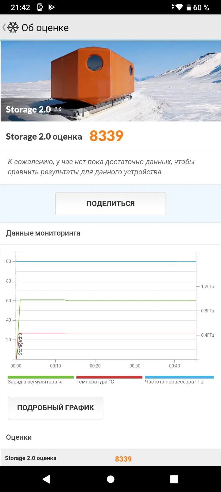 Обзор смартфона Moto E20 – когда Ты пчела, я – пчеловод…