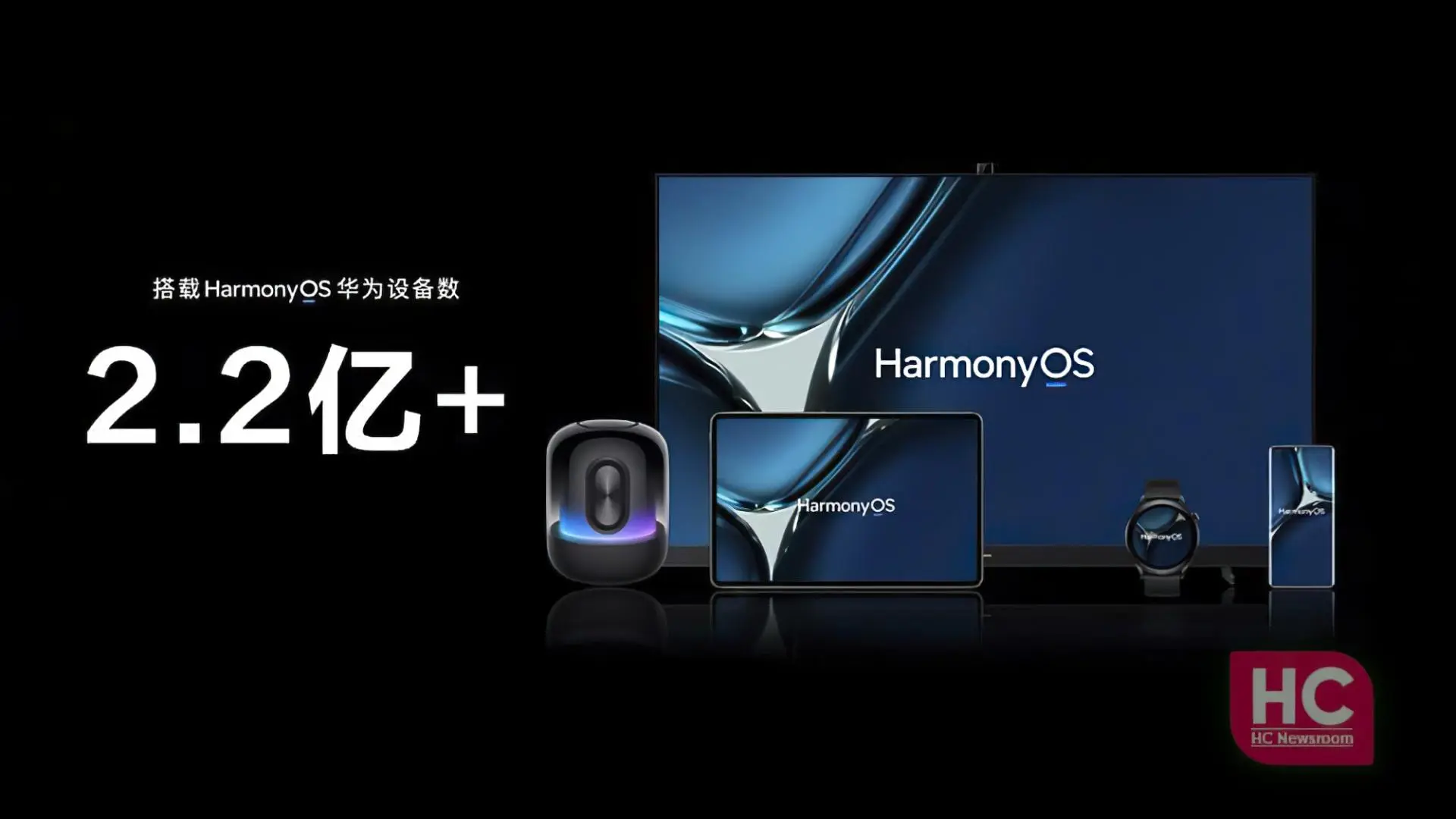 Harmony OS 3.0 увидим уже в марте. Стабильную — в июле