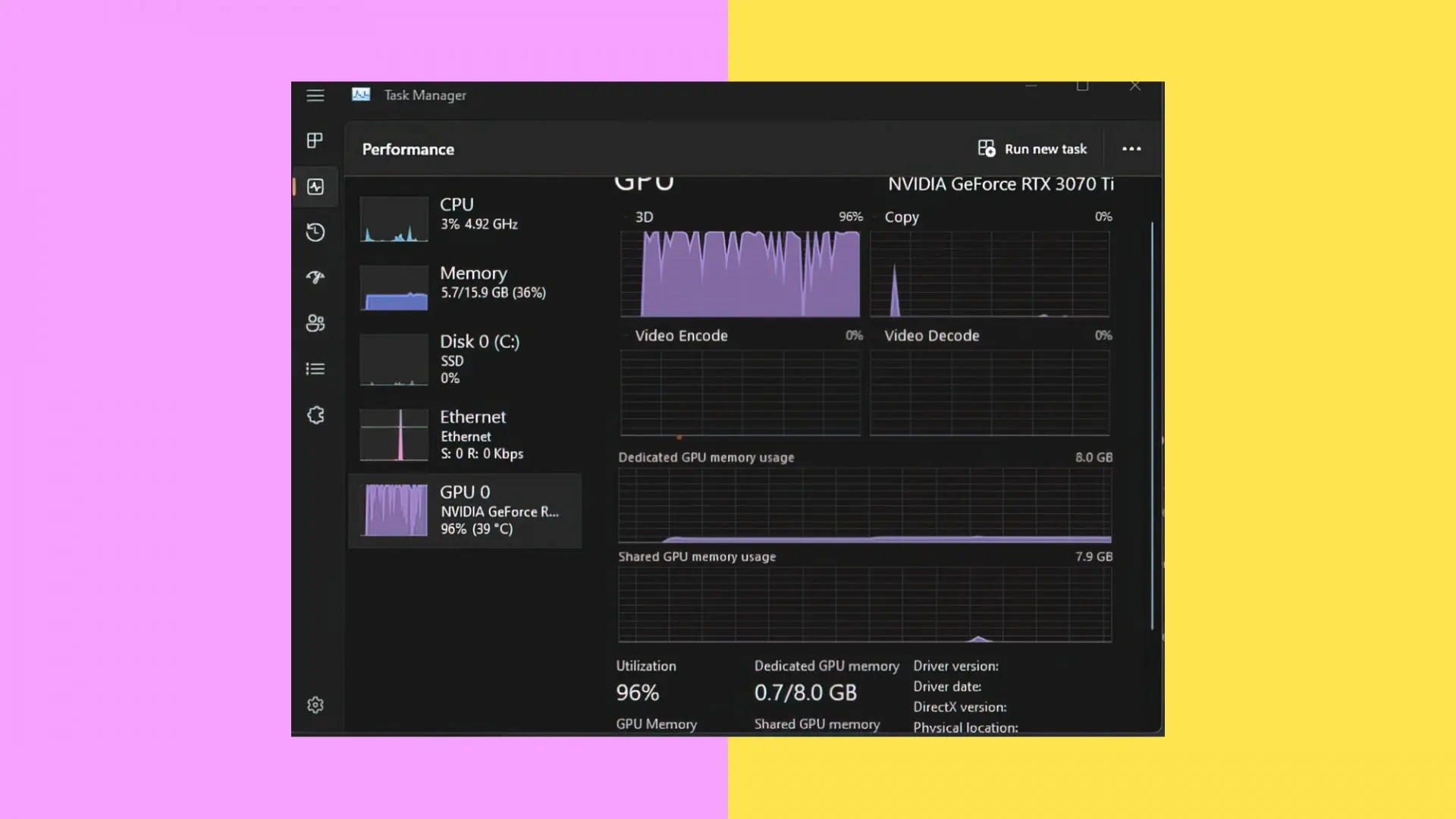 Баг: Windows 11 может показывать постоянную нагрузку на видеокарту