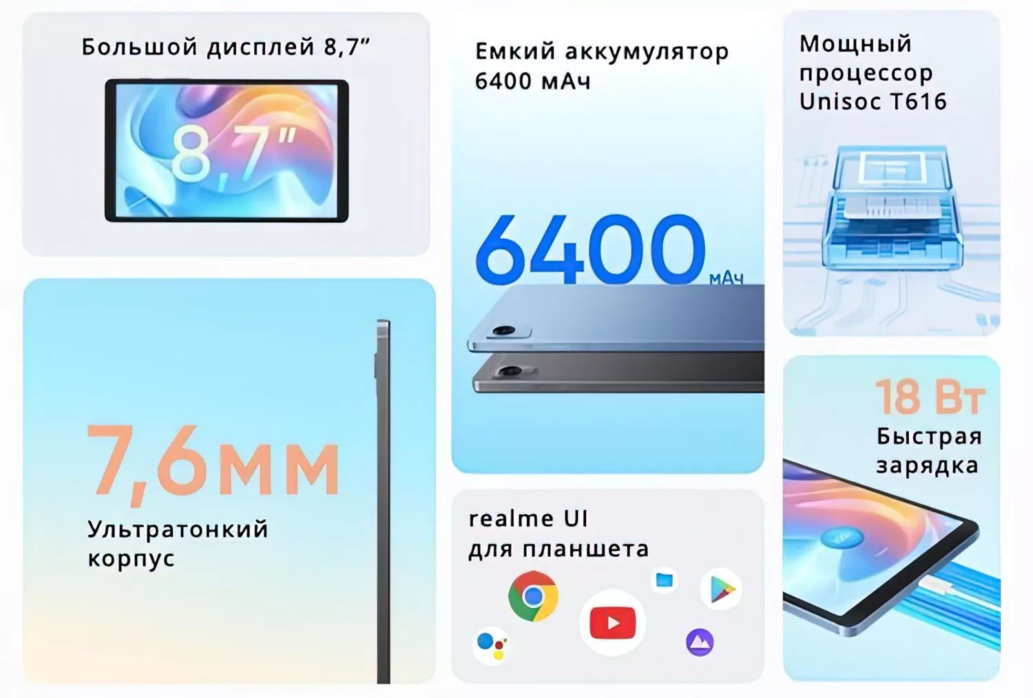 Новый планшет realme Pad Mini появился в продаже