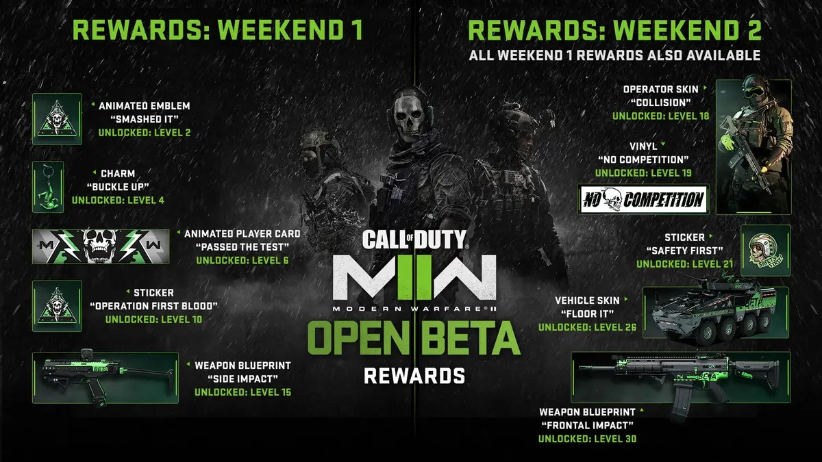 В Steam можно бесплатно сыграть в мультиплеер Call of Duty Modern Warfare 2