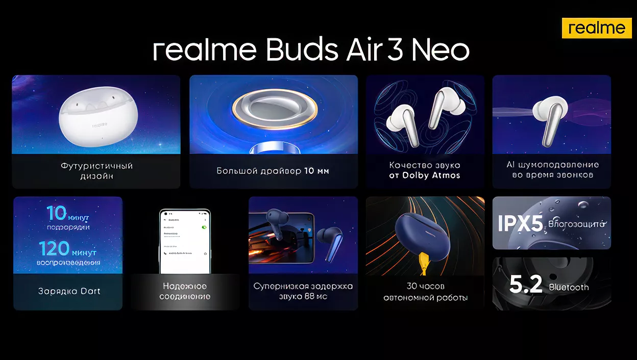 Новые беспроводные наушники realme Buds Air 3 Neo уже в продаже