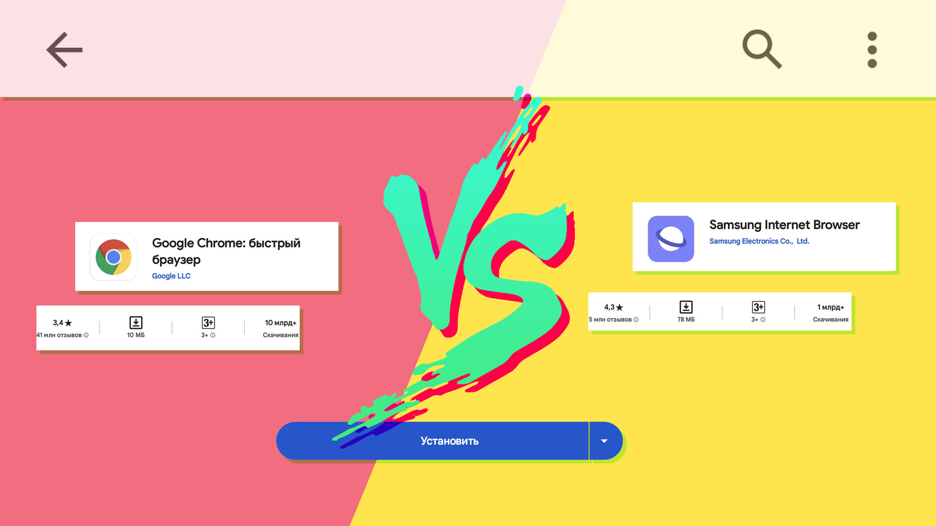Google Chrome или Samsung Internet: какой браузер для Android лучше?