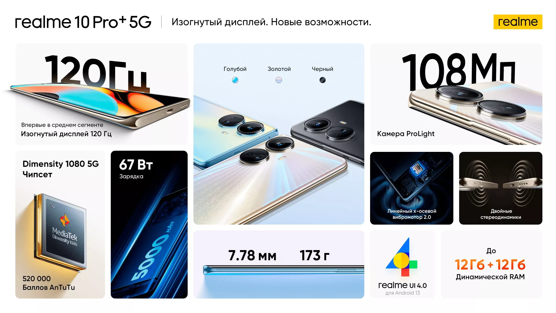 Смартфоны серии realme 10 Pro поступили в продажу в России