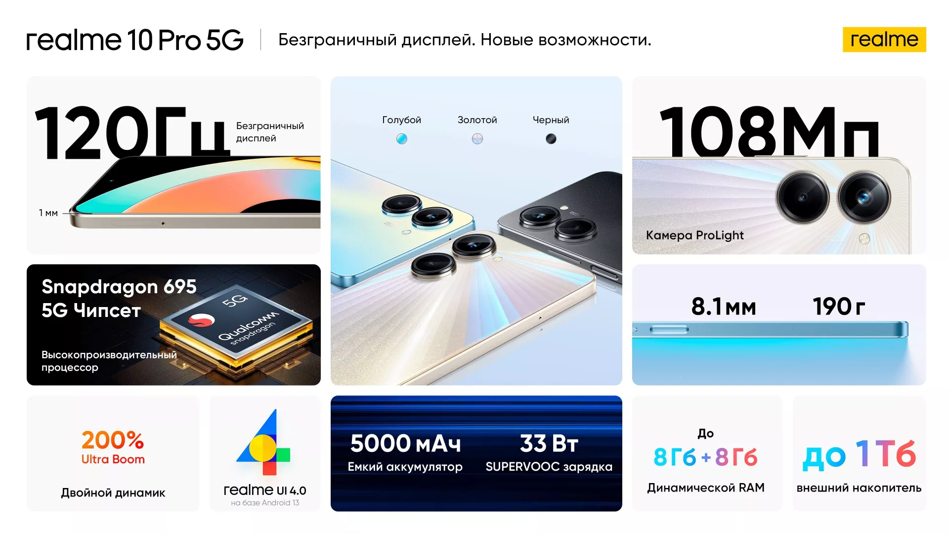 Смартфоны серии realme 10 Pro поступили в продажу в России
