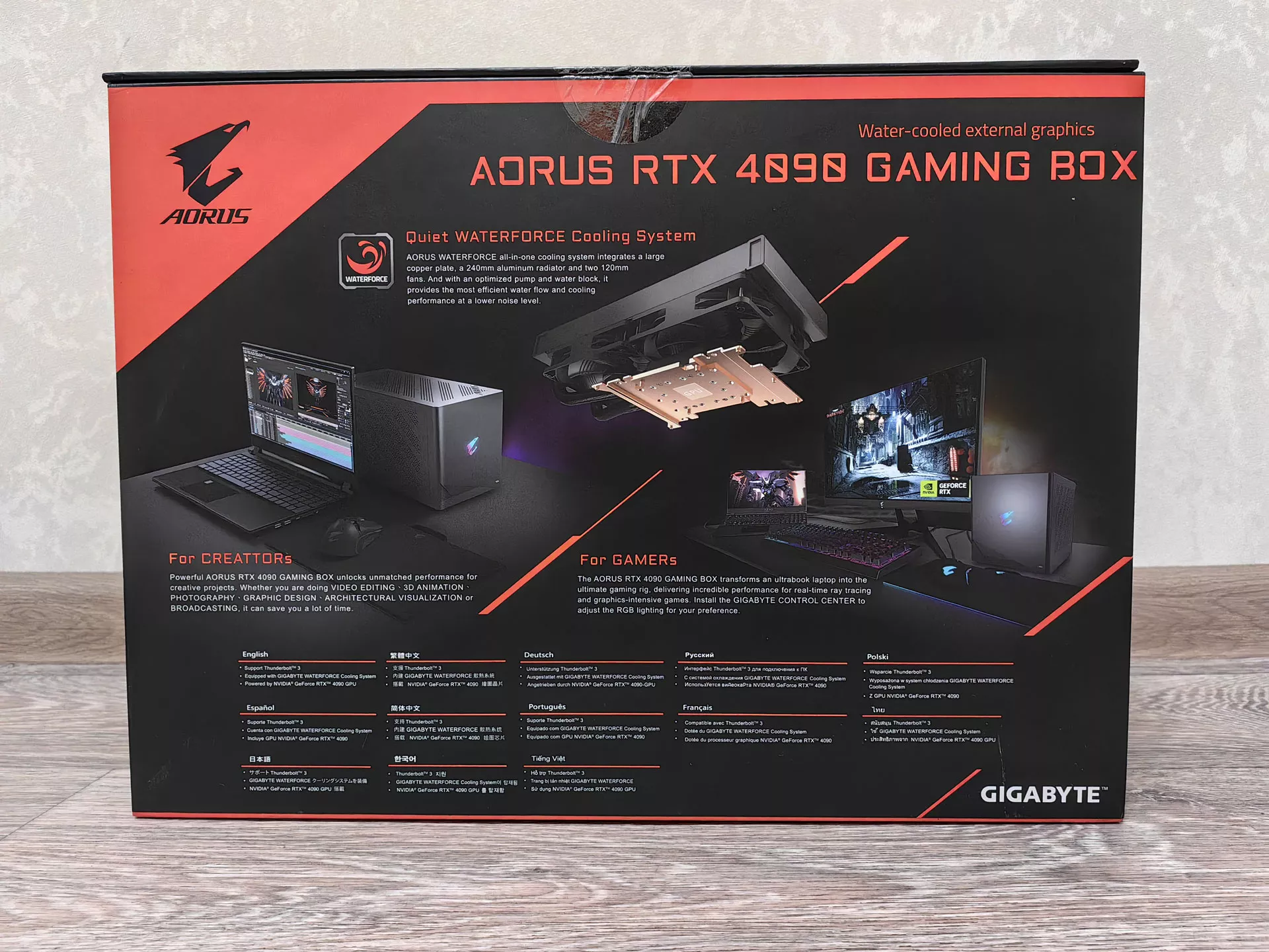 Обзор внешней видеокарты GIGABYTE AORUS RTX 4090 Gaming Box