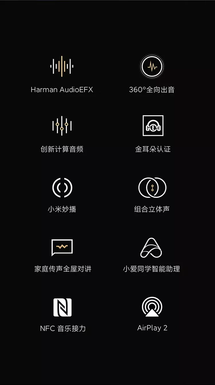 Xiaomi выпускает обновлённую умную колонку