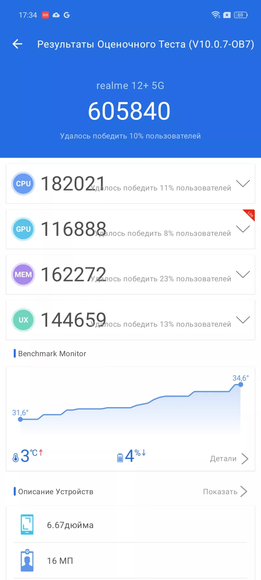 Redmi Note 13 Pro против realme 12+ 5G