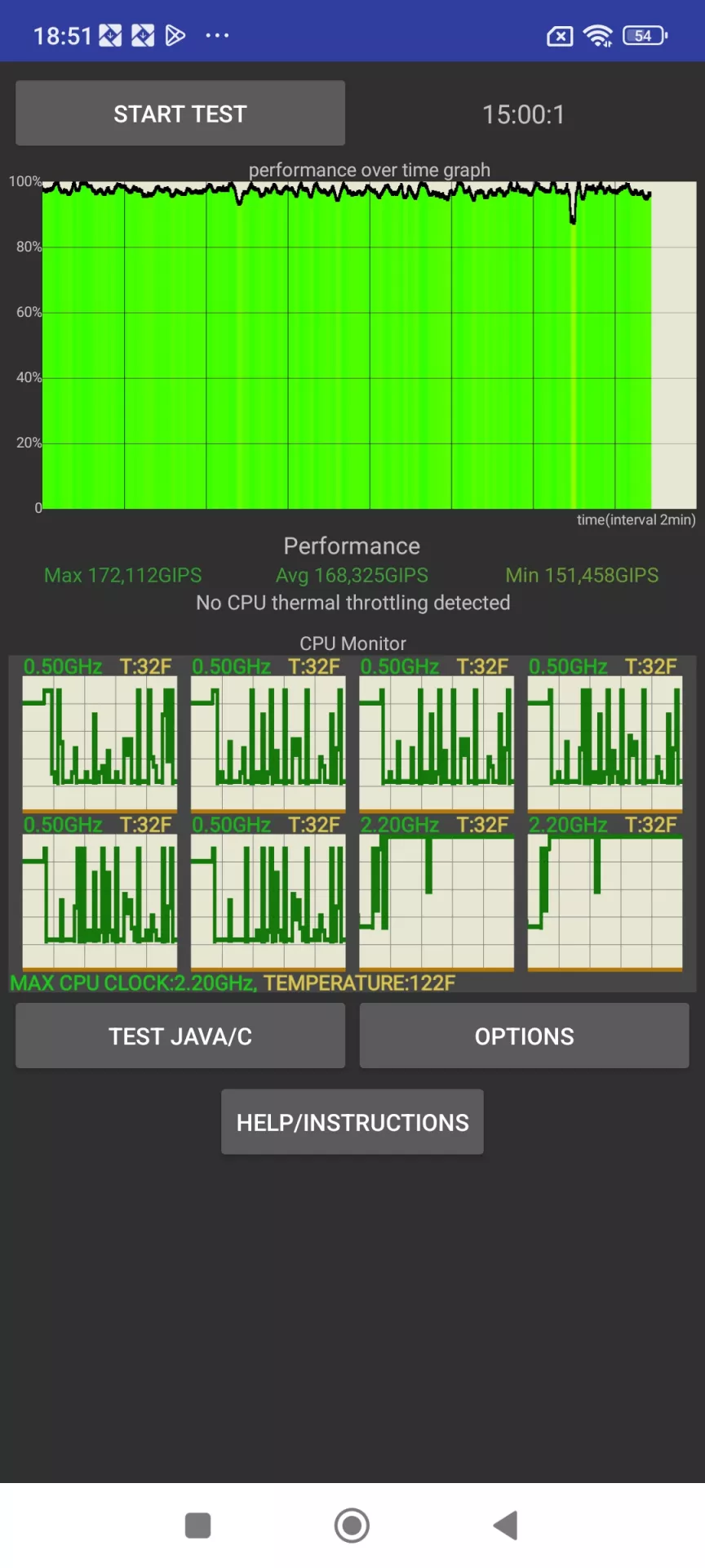 Redmi Note 13 Pro против realme 12+ 5G