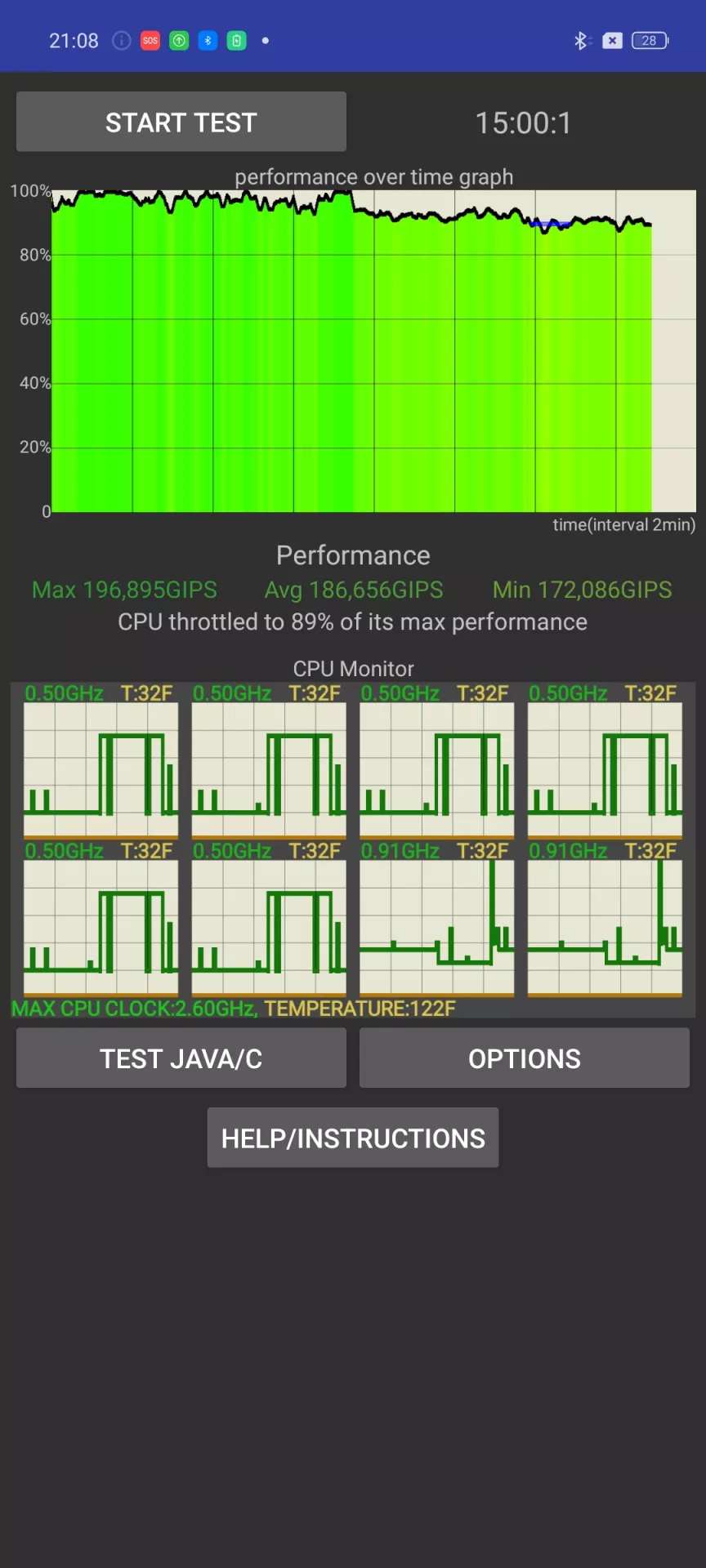 Redmi Note 13 Pro против realme 12+ 5G