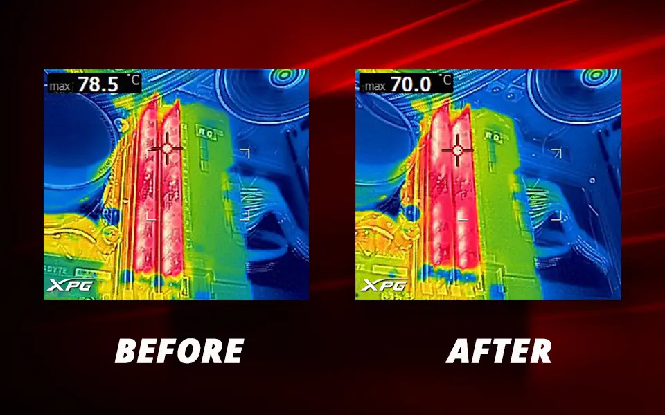 ADATA представляет новую технологию охлаждения памяти DDR5
