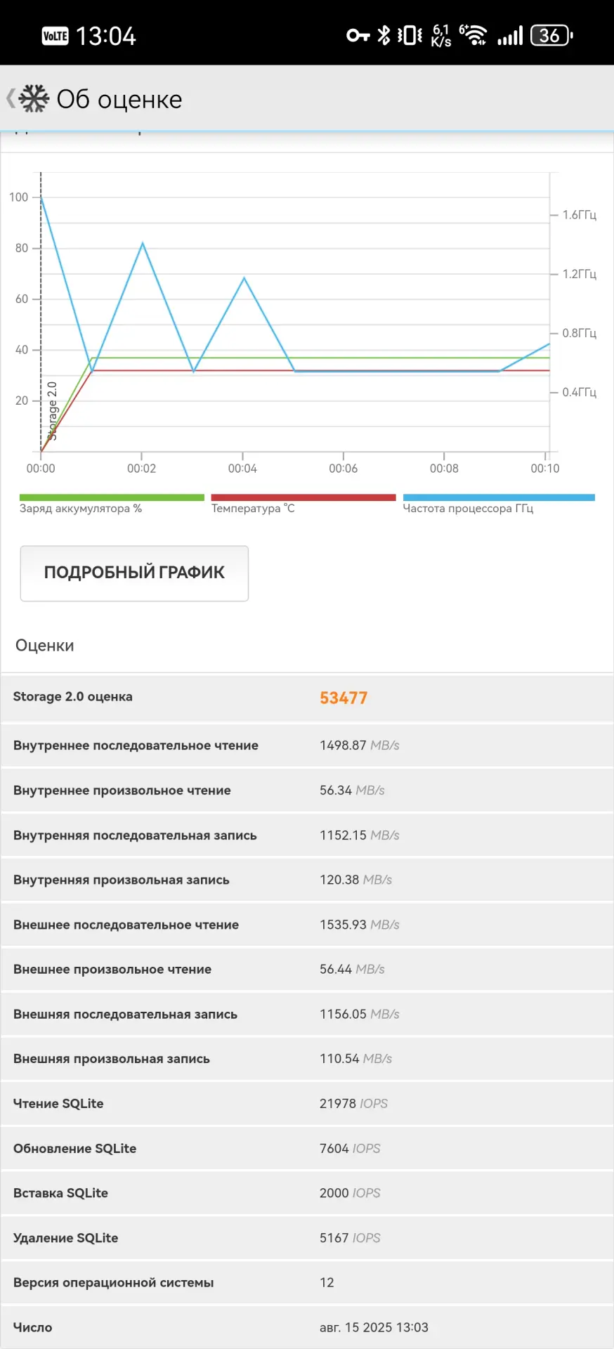 Износ накопителя от обновлений приложений на смартфоне: правда или миф