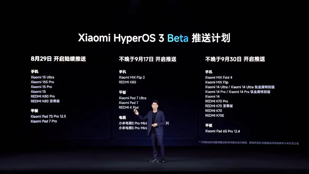 Как установить бета-версию HyperOS 3.0 и какие устройства её получат первыми