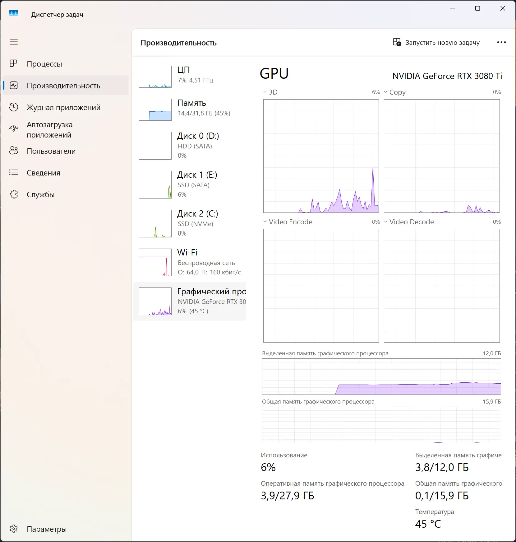 Steam против MSI Afterburner: Valve обещает более точный мониторинг GPU
