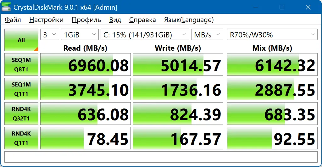 Нативный NVMe в Windows 11: как разблокировать скрытую мощь SSD