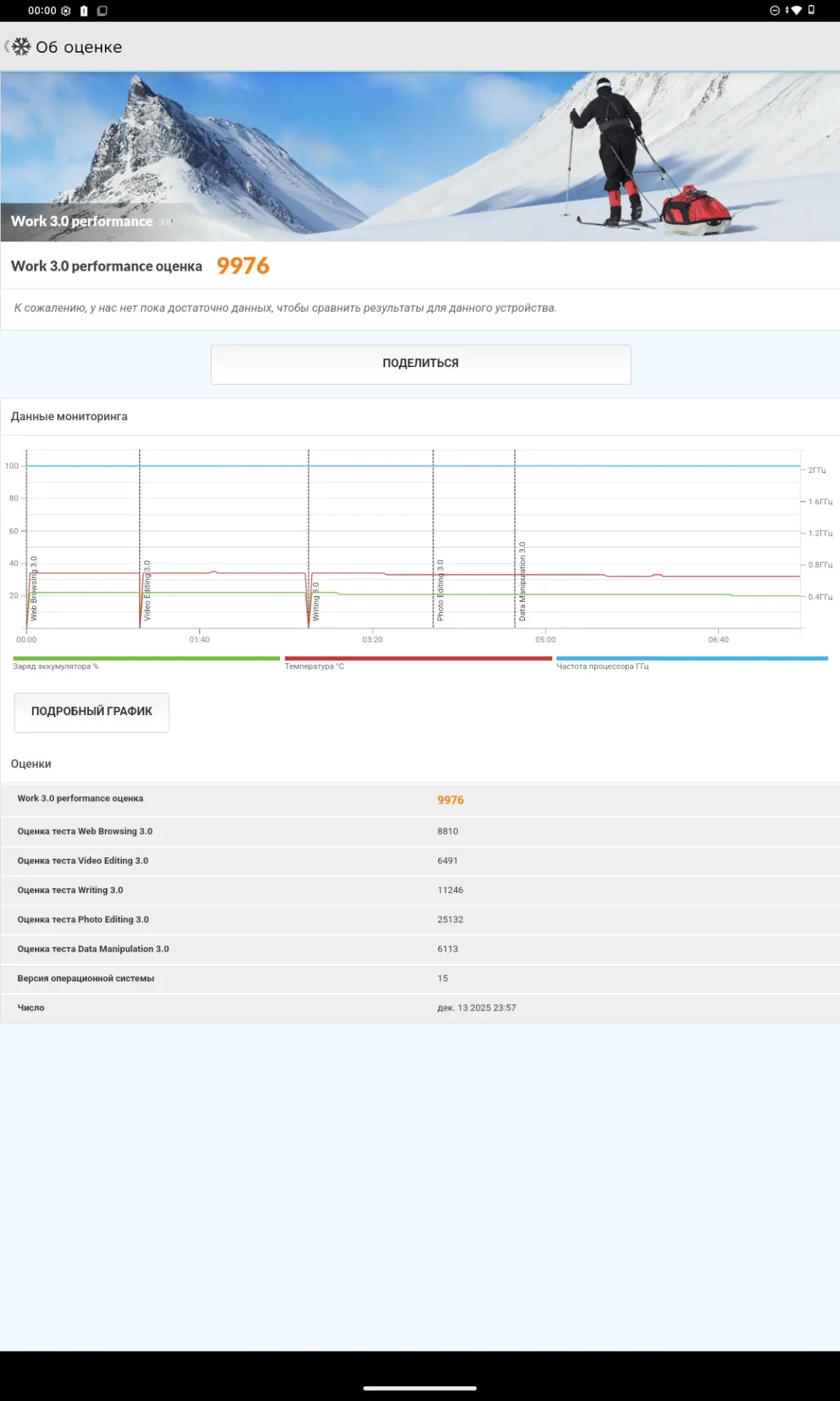 Обзор Infinix XPAD 20 Pro: ультратонкий девайс на Helio G100 Ultimate с ИИ-начинкой