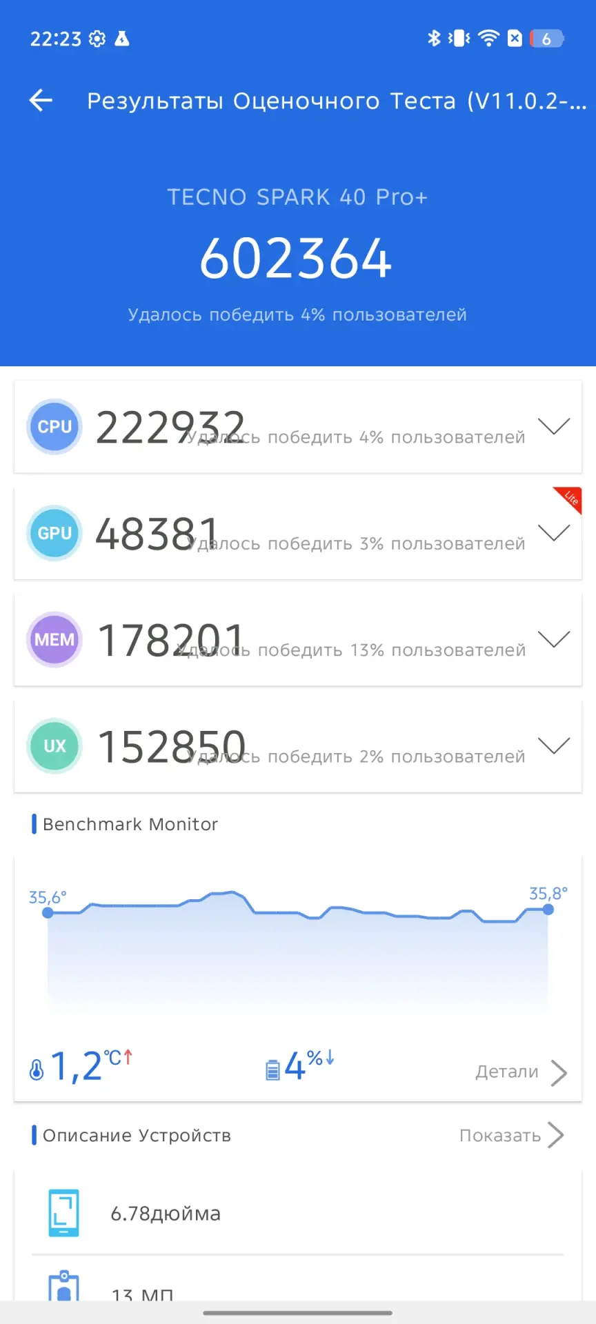 Обзор TECNO Spark 40 Pro+: элегантного смартфона с тонким корпусом и беспроводной зарядкой