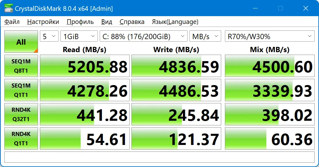 Интенсивный тест-драйв ноутбука HUAWEI Matebook X Pro Ultra 2024