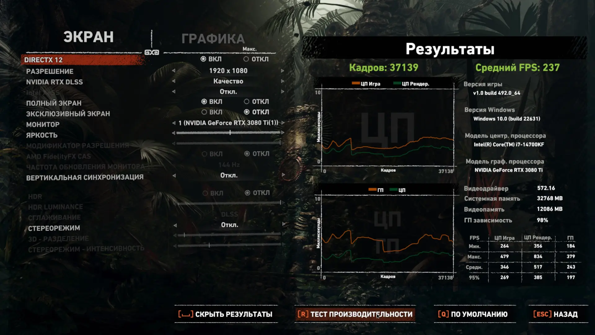 DLSS 4 можно включить на всех видеокартах. Хорошо ли работает?