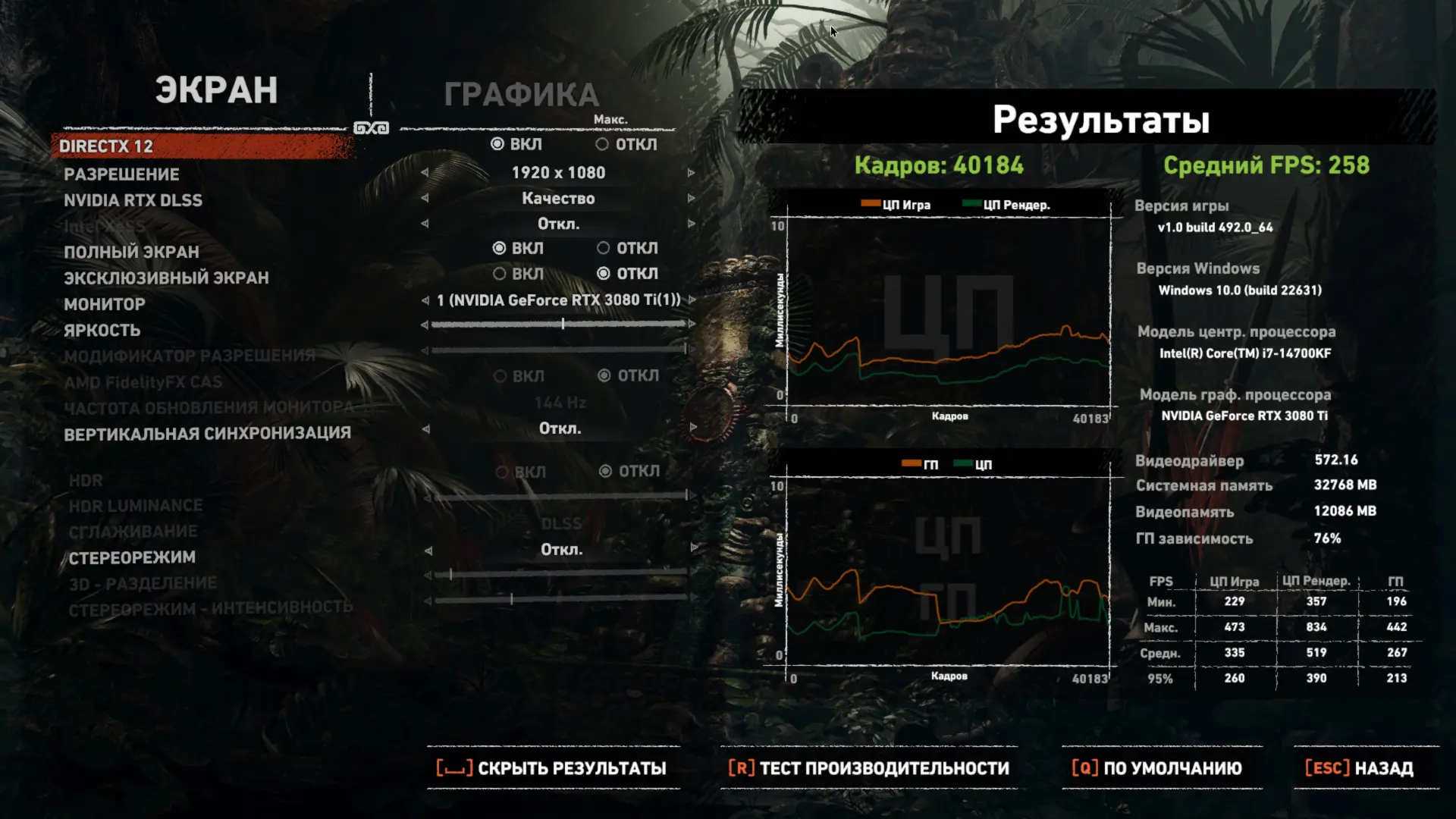 DLSS 4 можно включить на всех видеокартах. Хорошо ли работает?