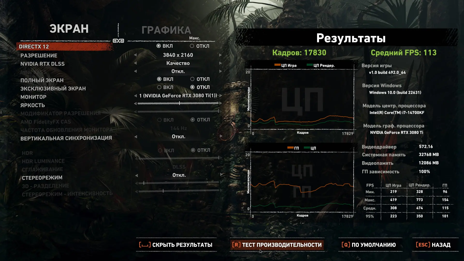 DLSS 4 можно включить на всех видеокартах. Хорошо ли работает?