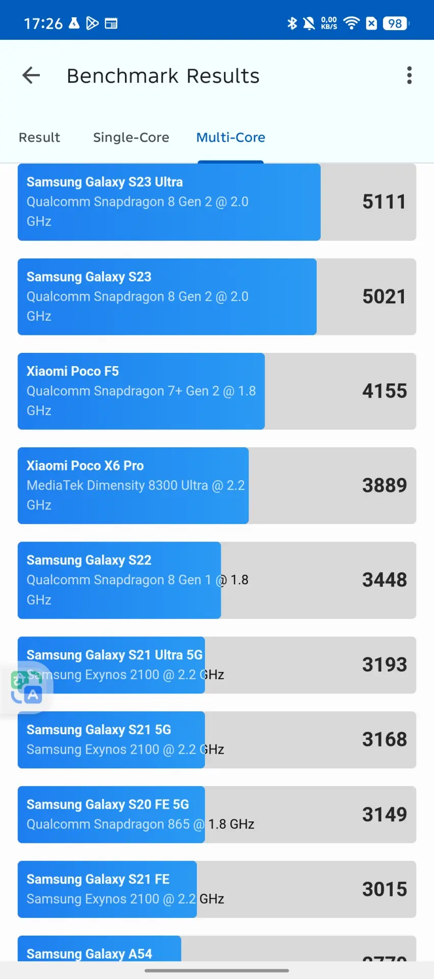 Обзор смартфона Infinix Note 50 Pro+ 5G+