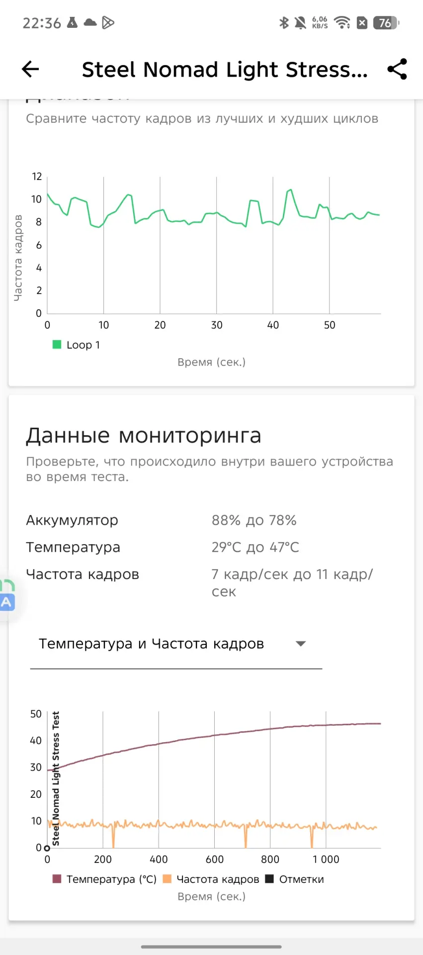 Обзор смартфона Infinix Note 50 Pro+ 5G+