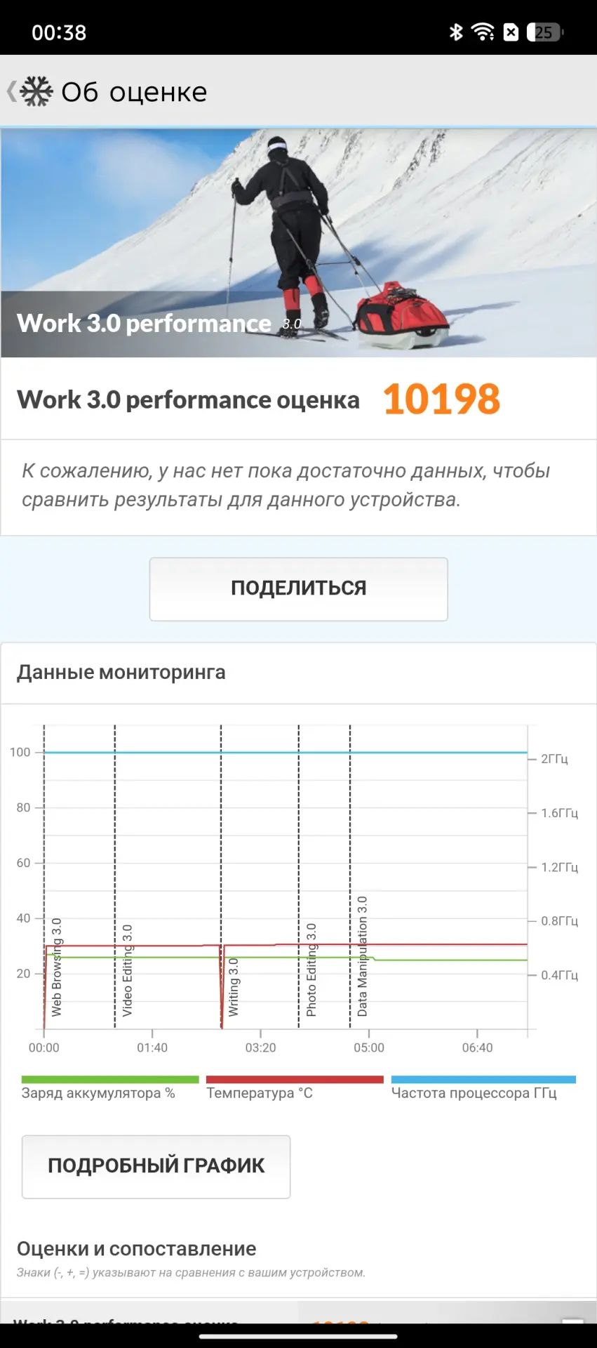 Обзор смартфона TECNO Camon 40 Pro и беспроводных наушников TECNO Sonic 2