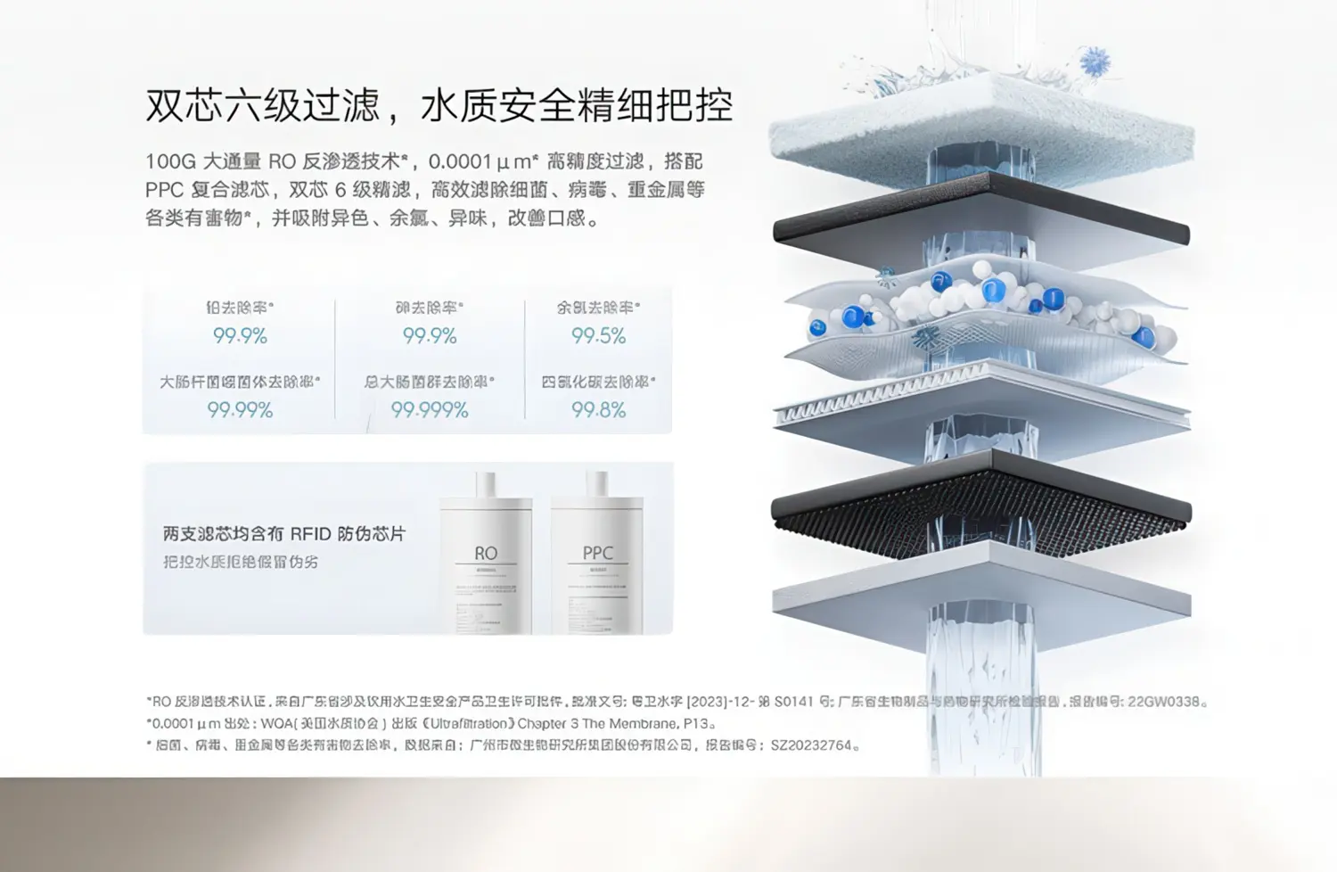 Очиститель воды Mijia Desktop Water Purifier с функцией кипятка и льда — Xiaomi снова удивляет