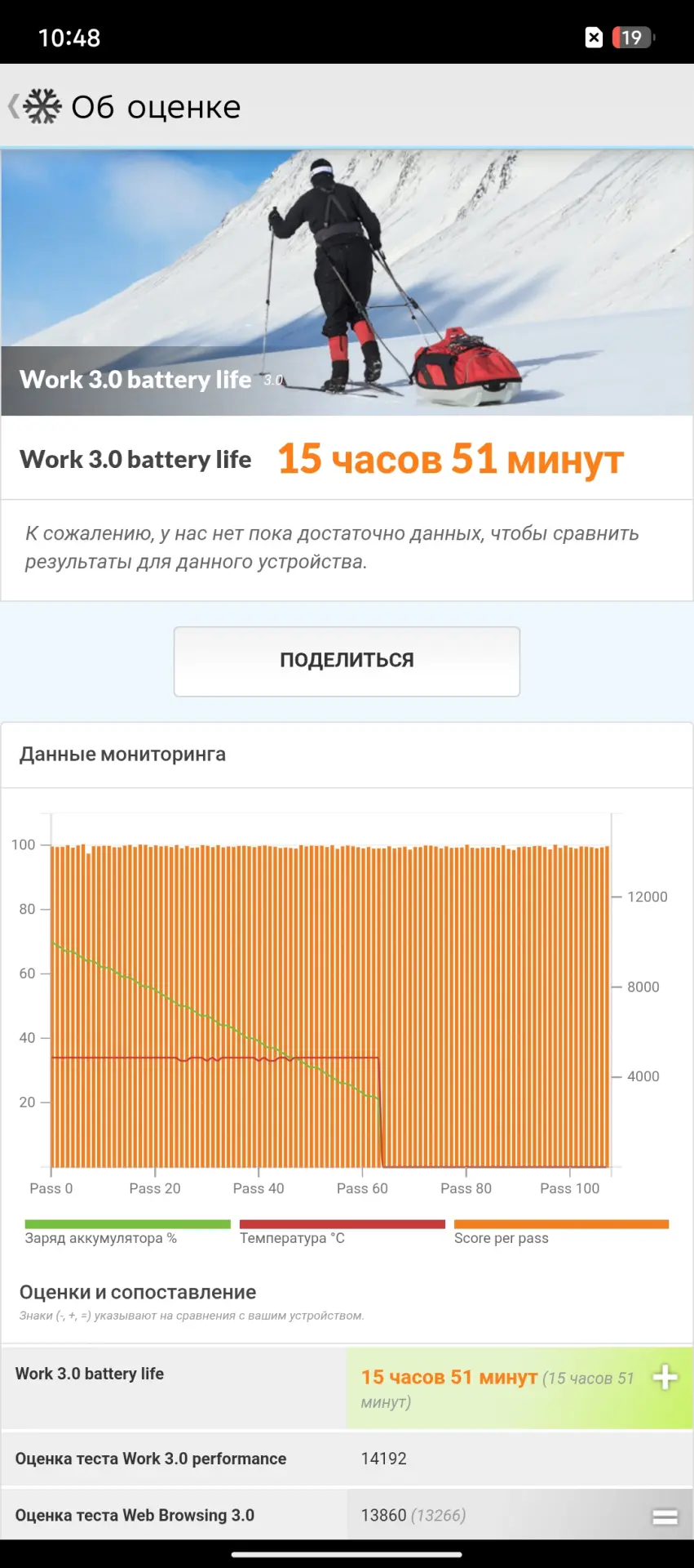 TECNO Camon 40 Pro 5G или HONOR Magic 7 Pro: какой смартфон выбрать