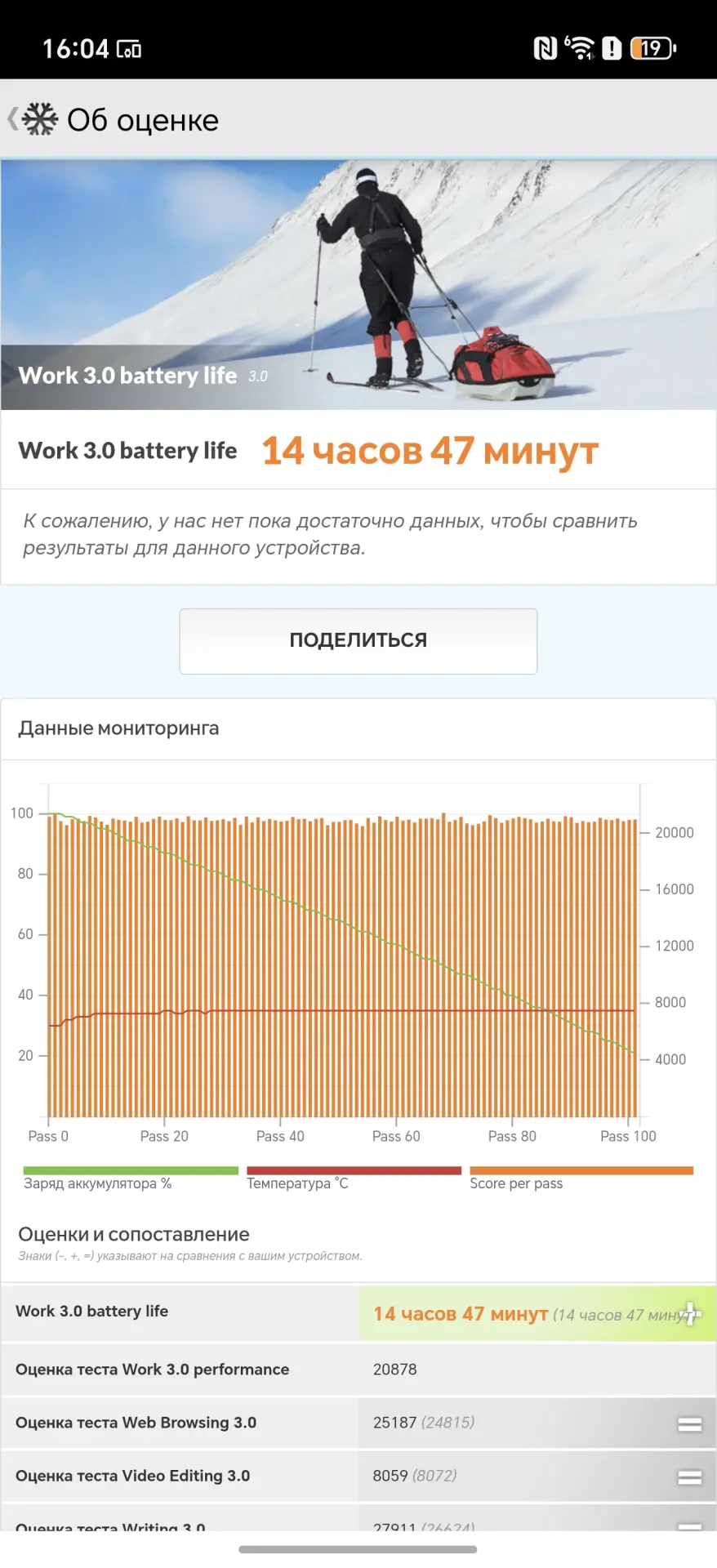 TECNO Camon 40 Pro 5G или HONOR Magic 7 Pro: какой смартфон выбрать