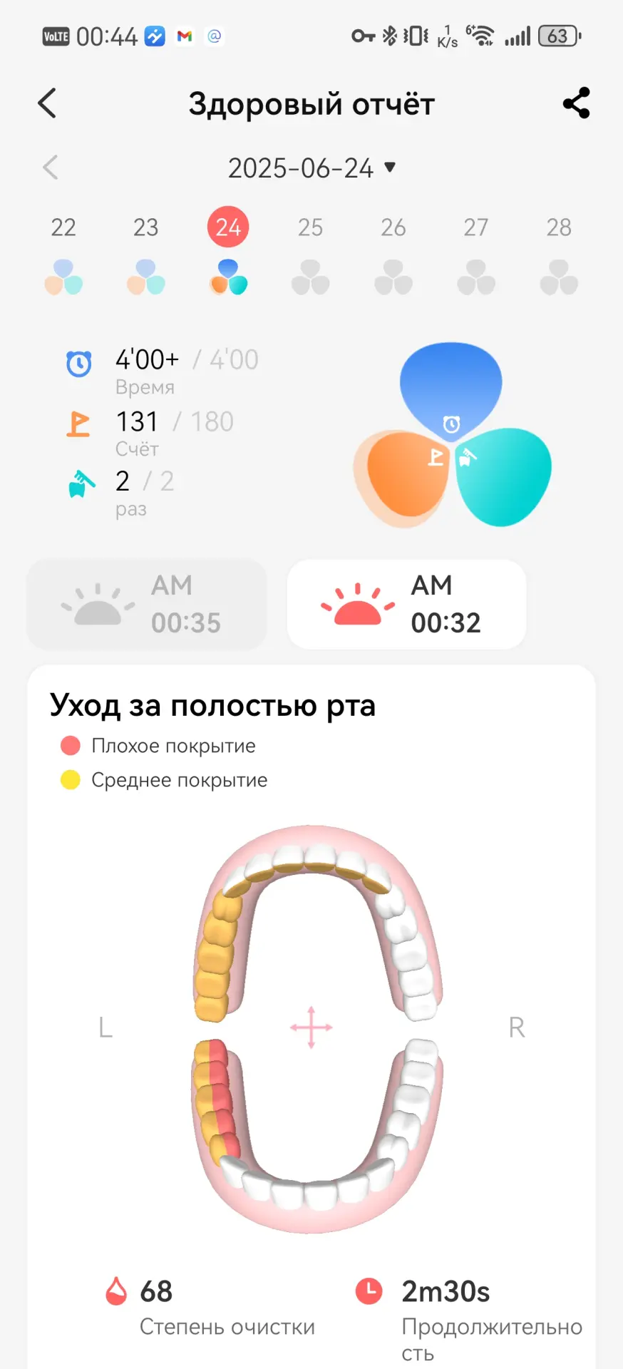 Тест-драйв электрической зубной щётки Oclean X Ultra 20 S