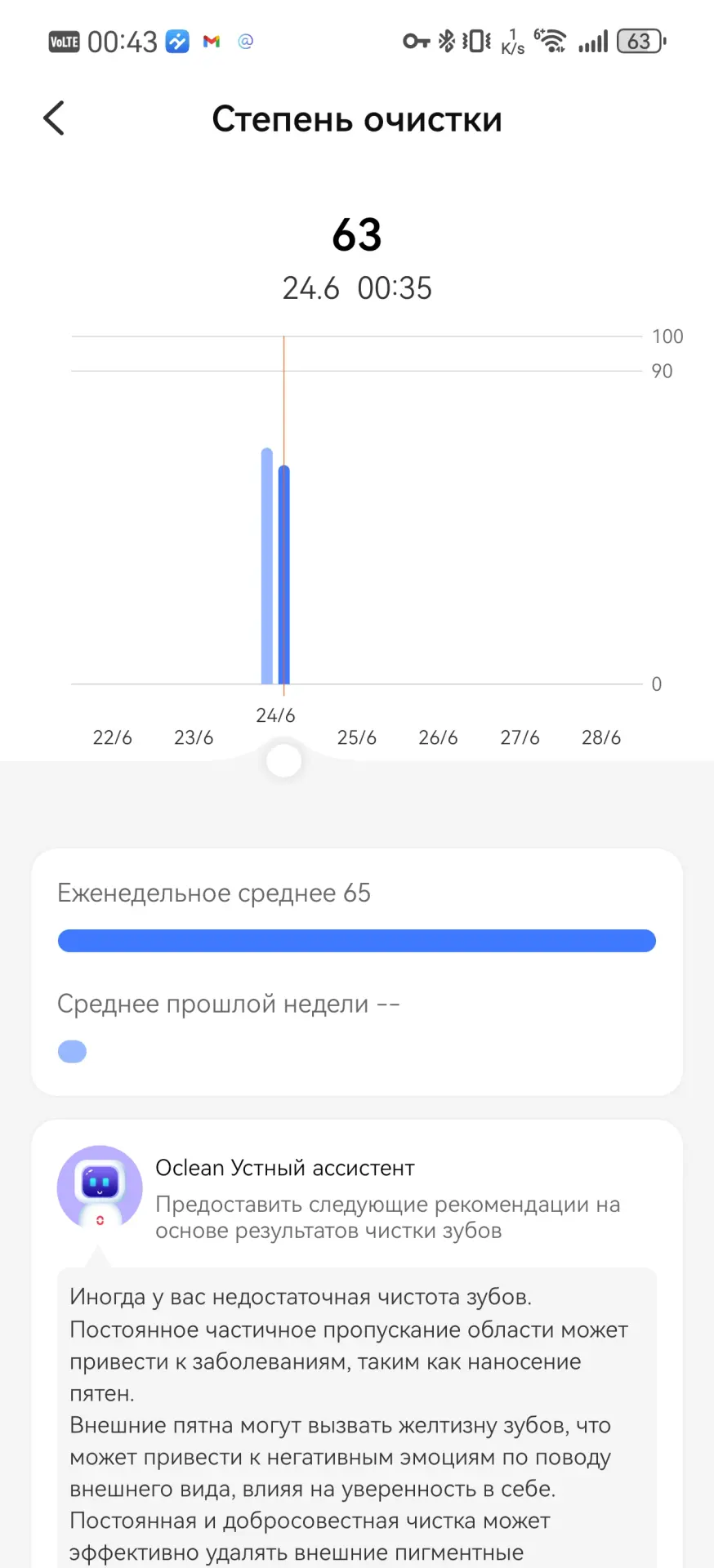 Тест-драйв электрической зубной щётки Oclean X Ultra 20 S