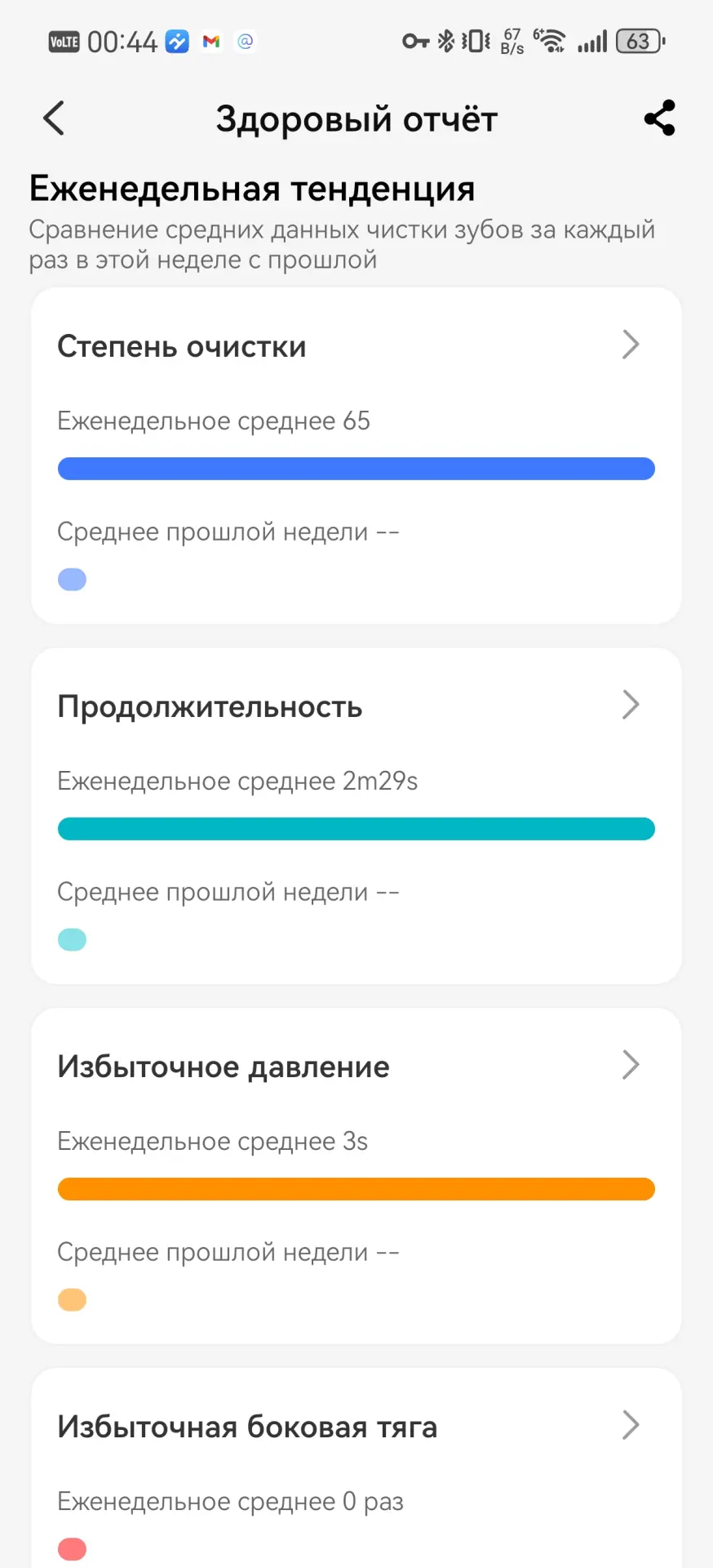 Тест-драйв электрической зубной щётки Oclean X Ultra 20 S