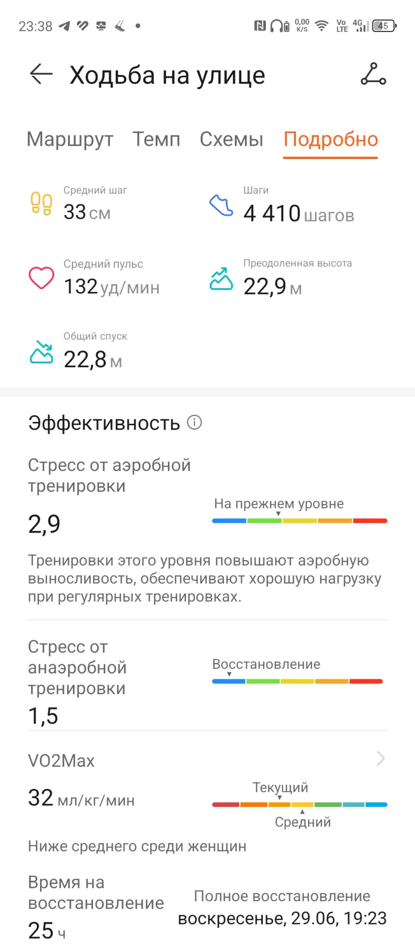 Тест-драйв смарт-часов HUAWEI Watch Fit 4 Pro