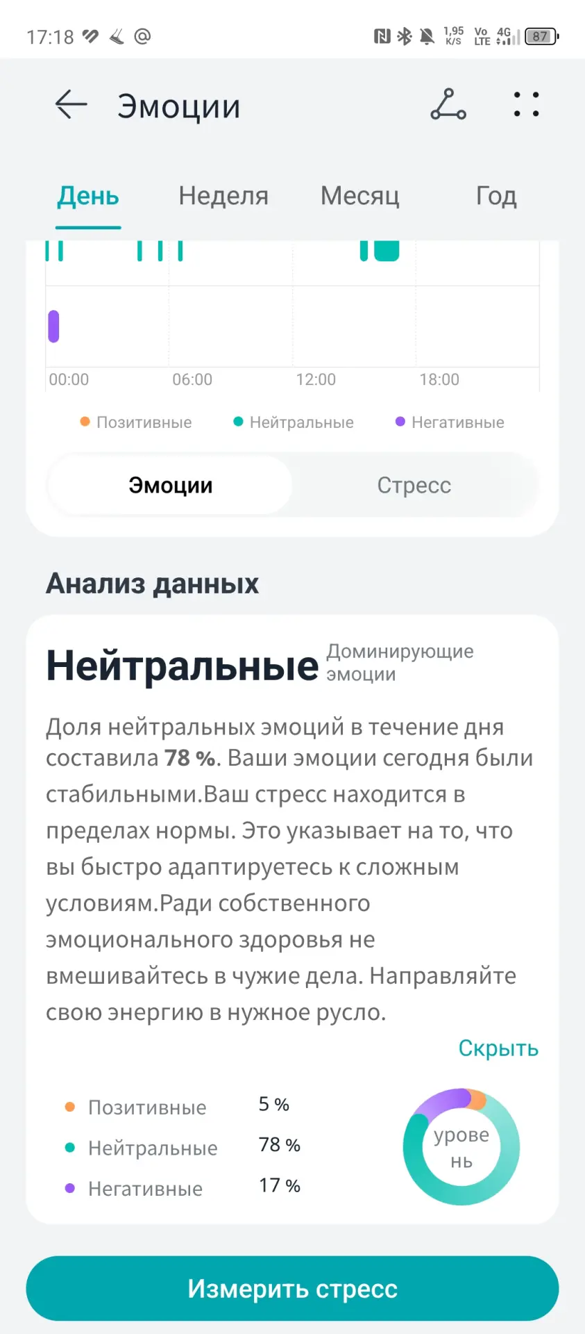 Тест-драйв смарт-часов HUAWEI Watch Fit 4 Pro