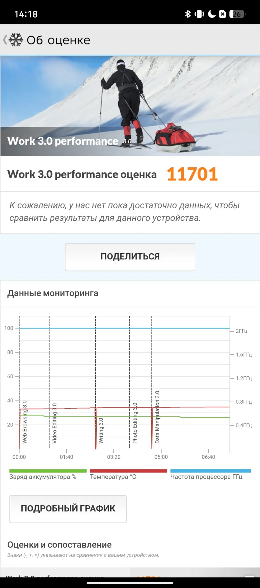 Тест-драйв смартфона Infinix NOTE 50 Pro