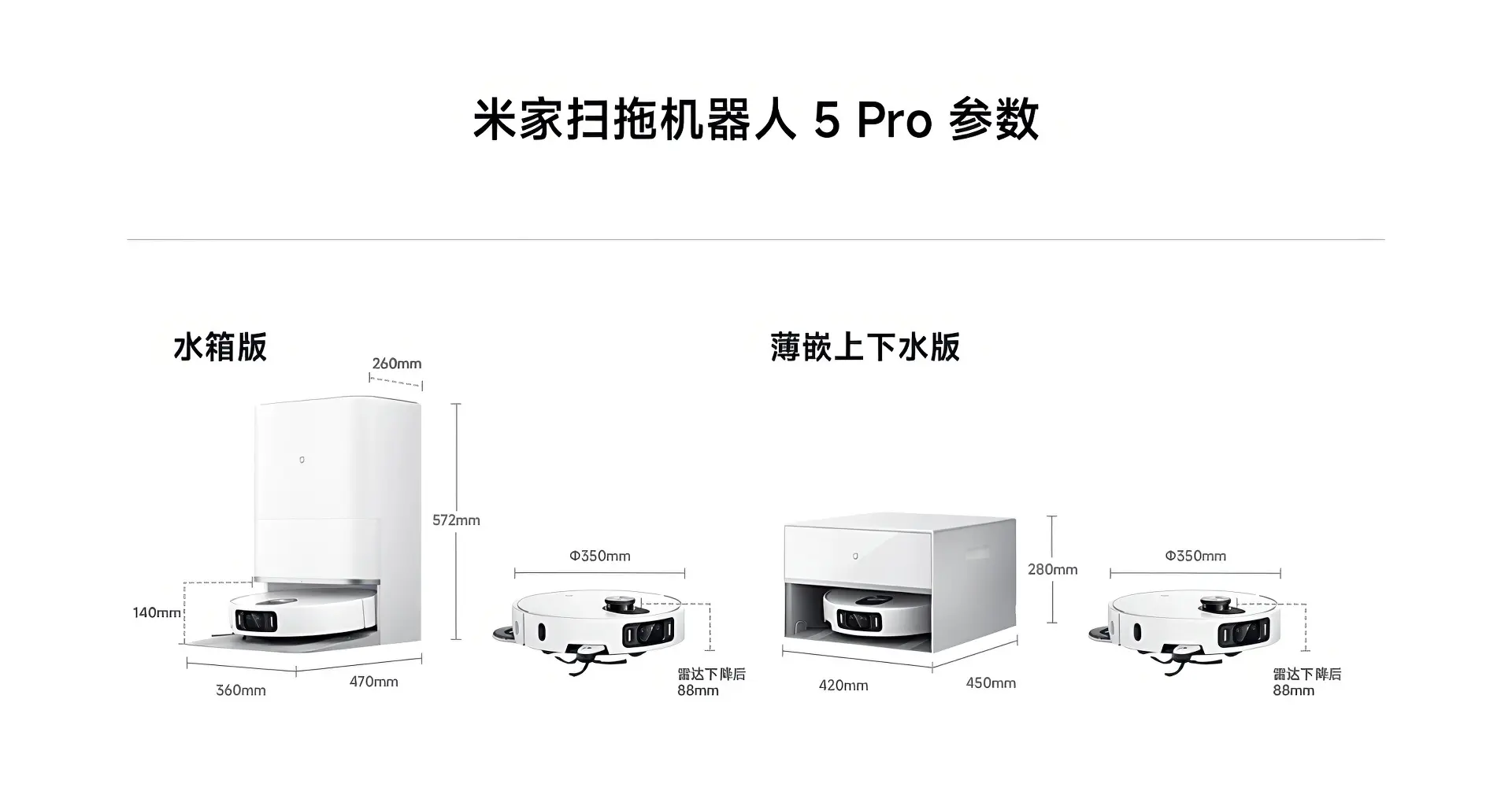 Xiaomi анонсировала робот-пылесос Mijia Vacuum-Mop 5 Pro