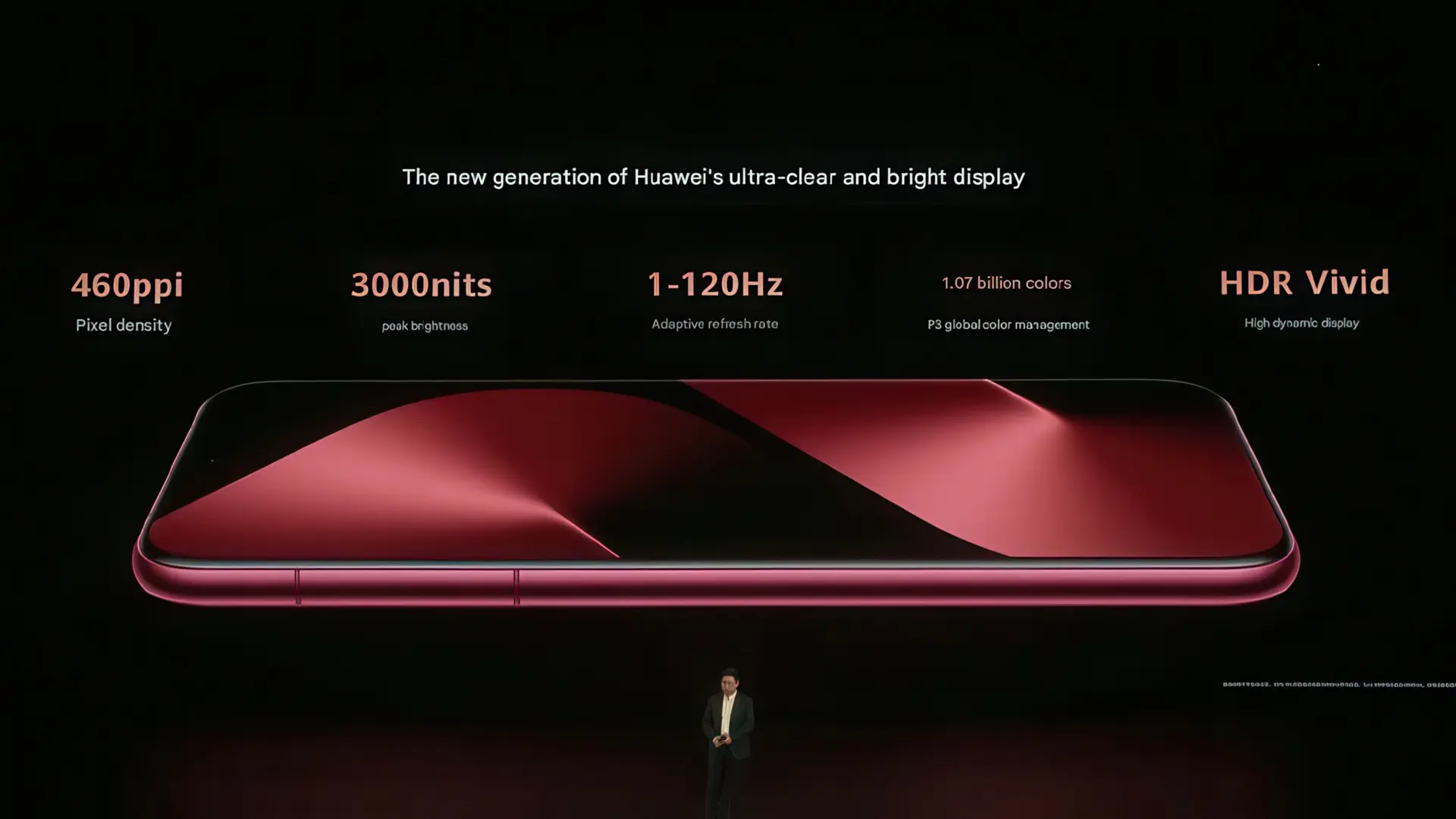 HUAWEI Pura 80: обзор камеры, чипа Kirin 9020 и батареи 5600 мА·ч
