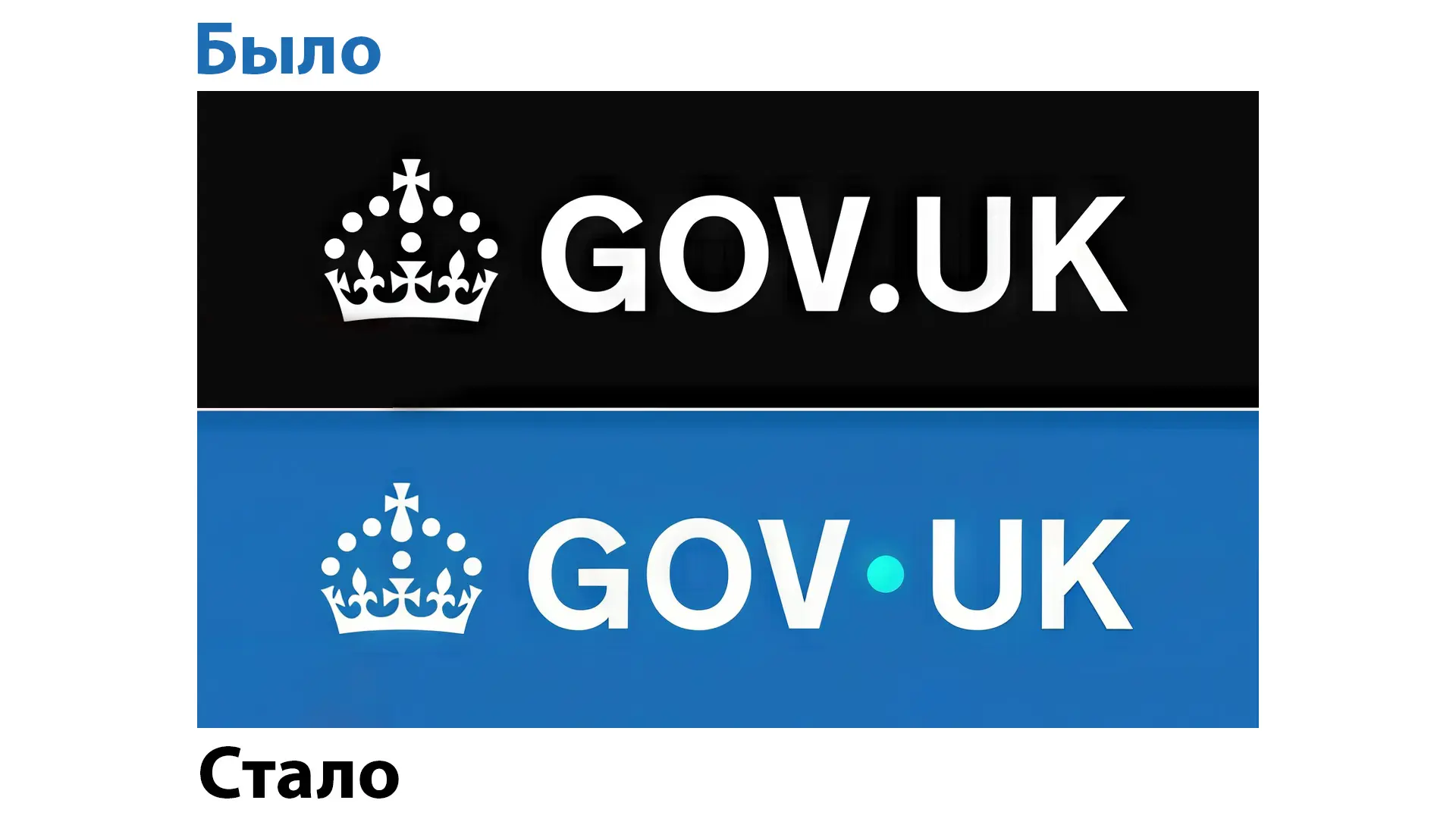 Редизайн сайта gov.uk за $716 000: синий фон и новая точка