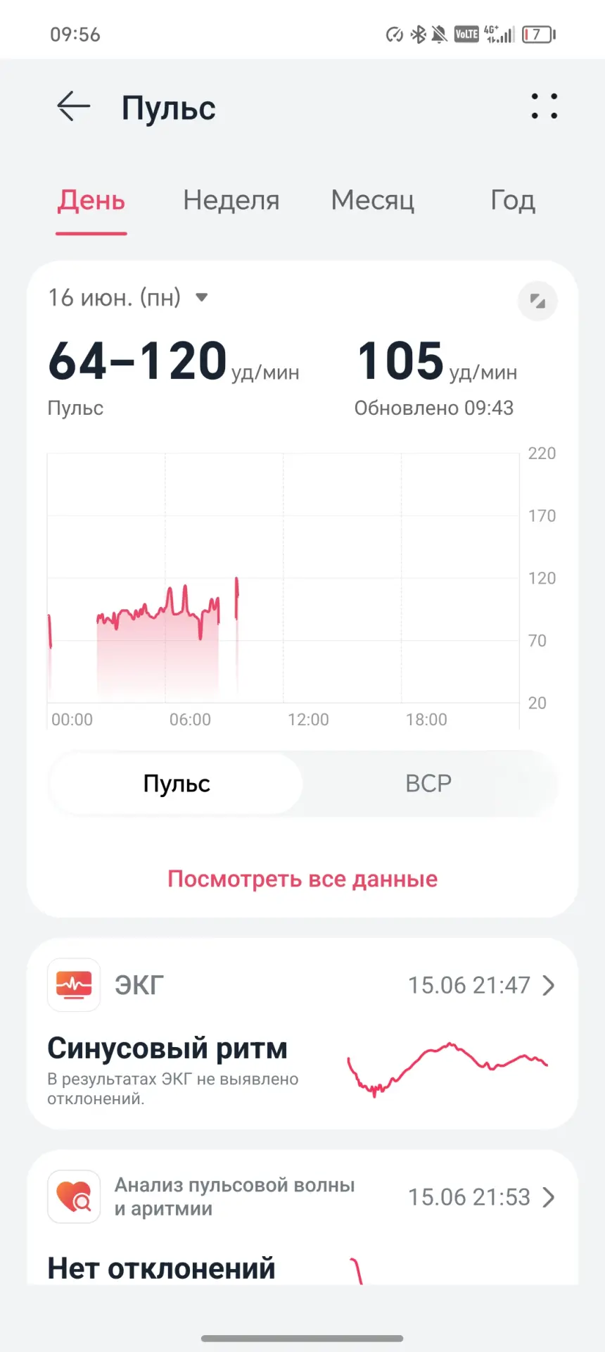 Тест-драйв смарт-часов HUAWEI Watch 5