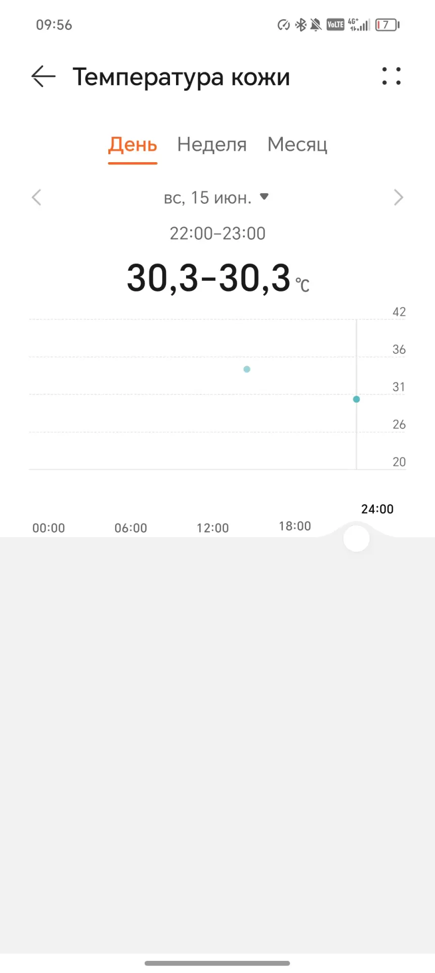 Тест-драйв смарт-часов HUAWEI Watch 5