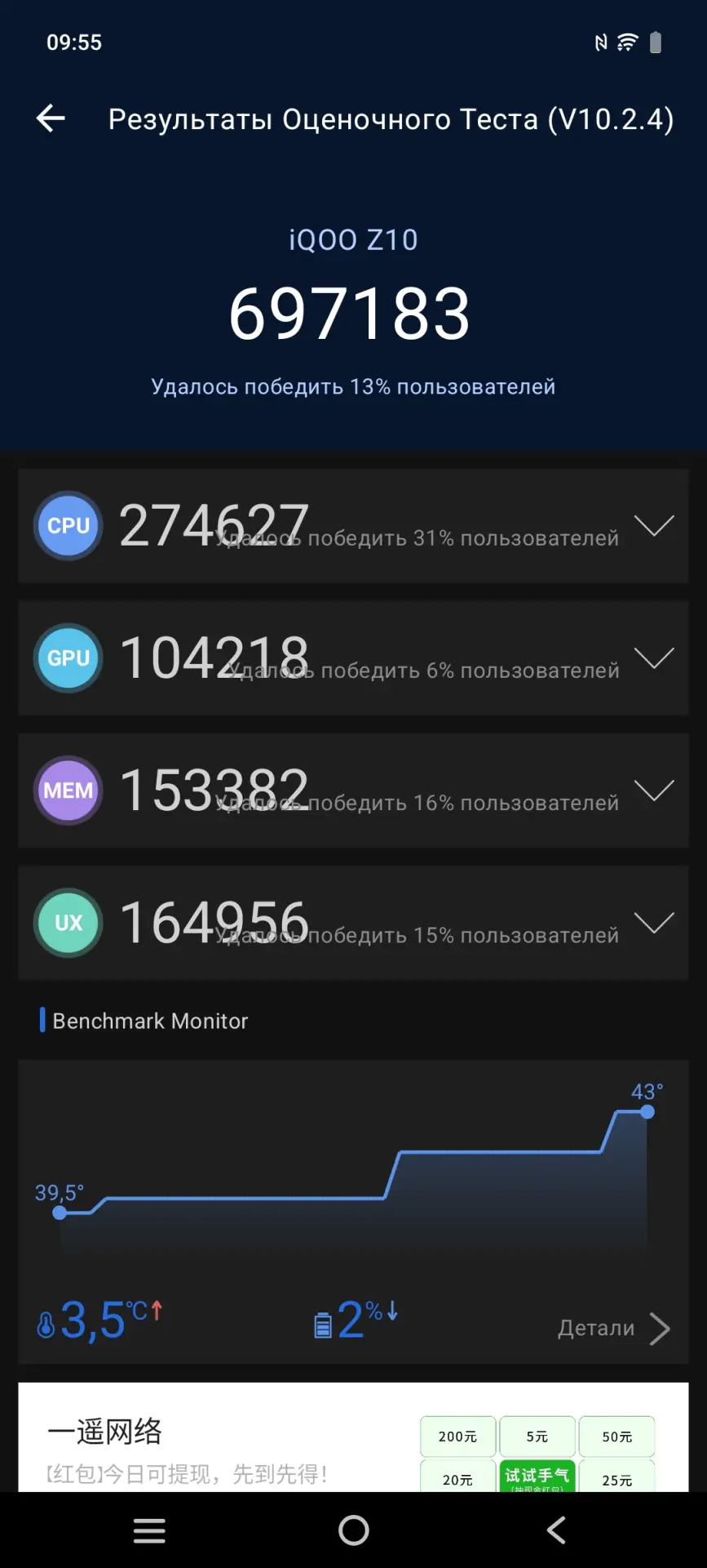 Тест-драйв смартфона iQOO Z10
