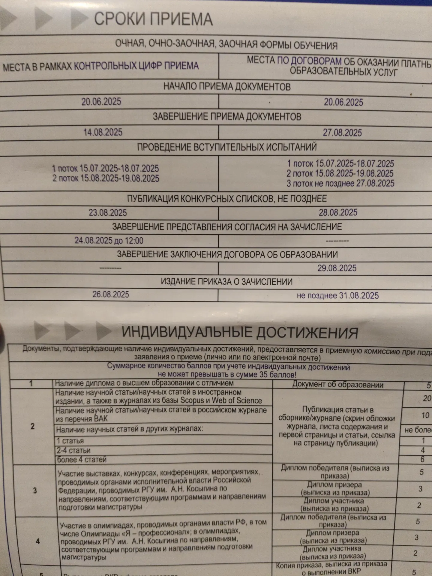 Тест-драйв смартфона iQOO Z10