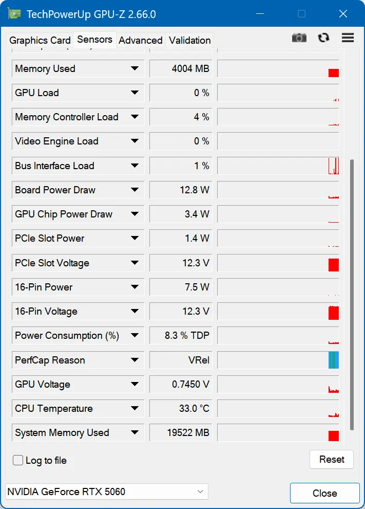 Тест-драйв видеокарты GIGABYTE GeForce RTX 5060 AERO OC 8G