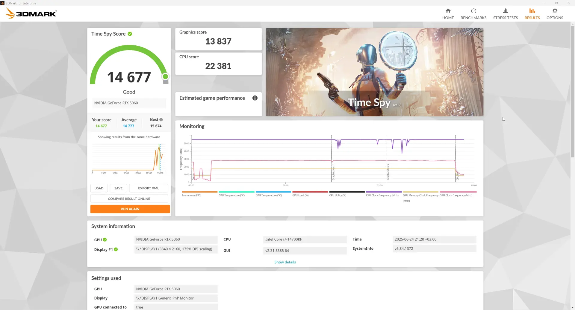 Тест-драйв видеокарты GIGABYTE GeForce RTX 5060 AERO OC 8G
