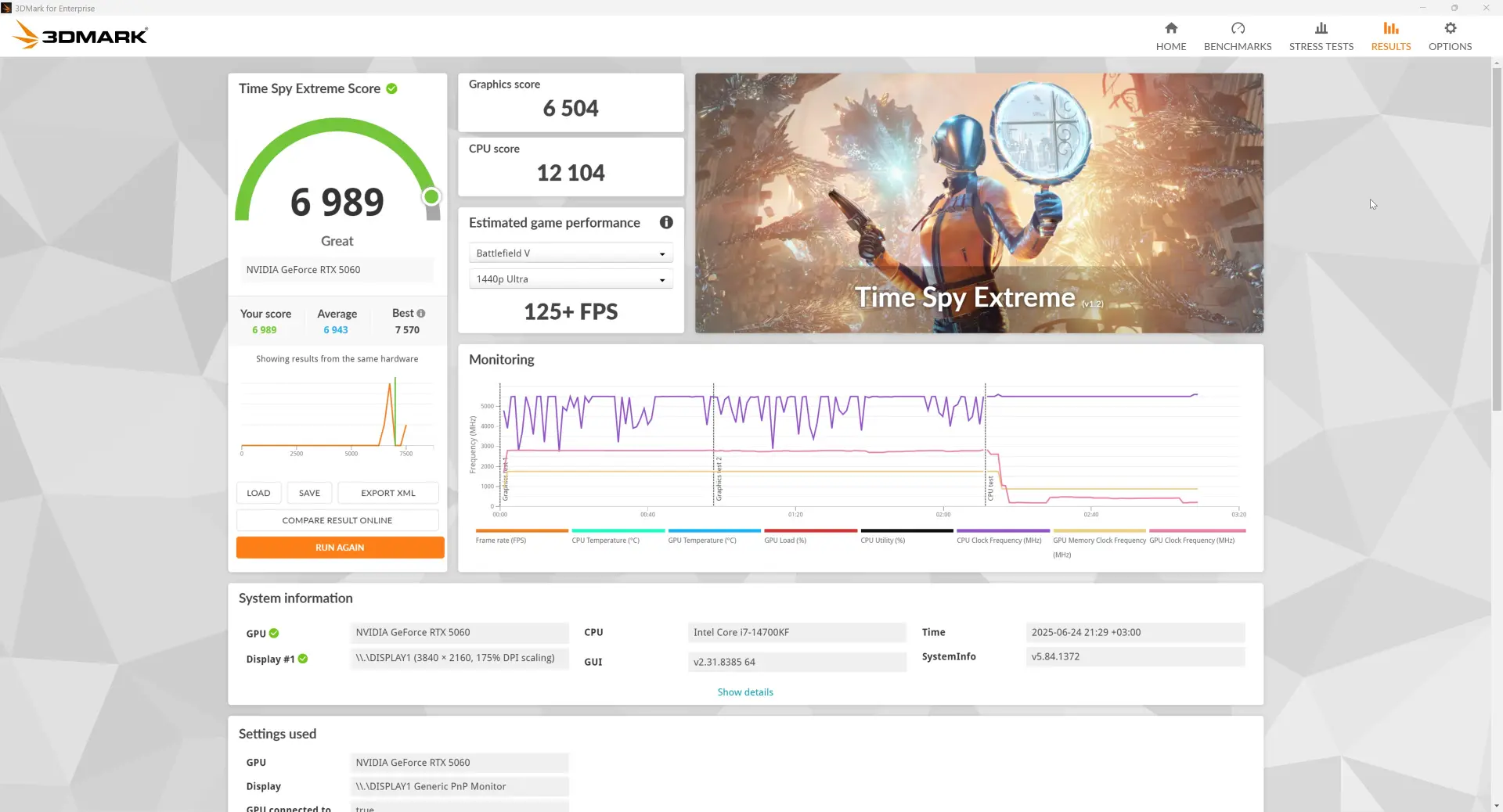 Тест-драйв видеокарты GIGABYTE GeForce RTX 5060 AERO OC 8G