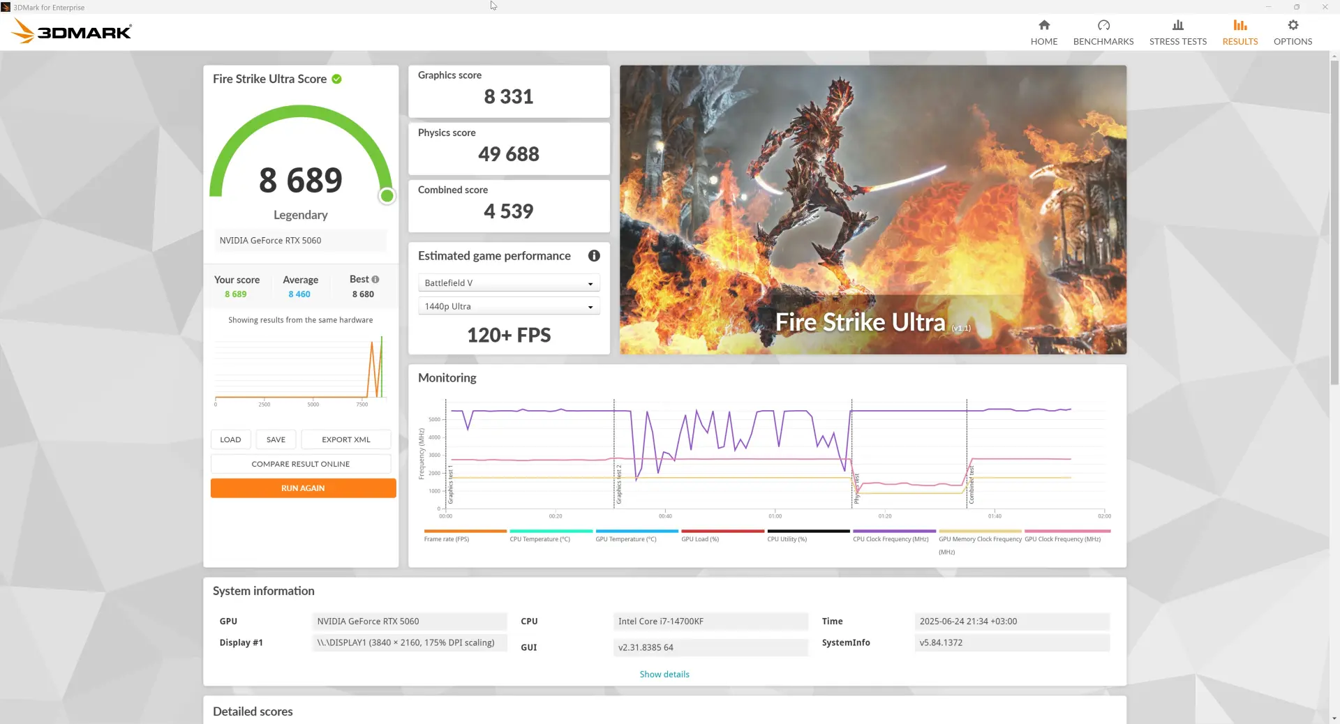 Тест-драйв видеокарты GIGABYTE GeForce RTX 5060 AERO OC 8G