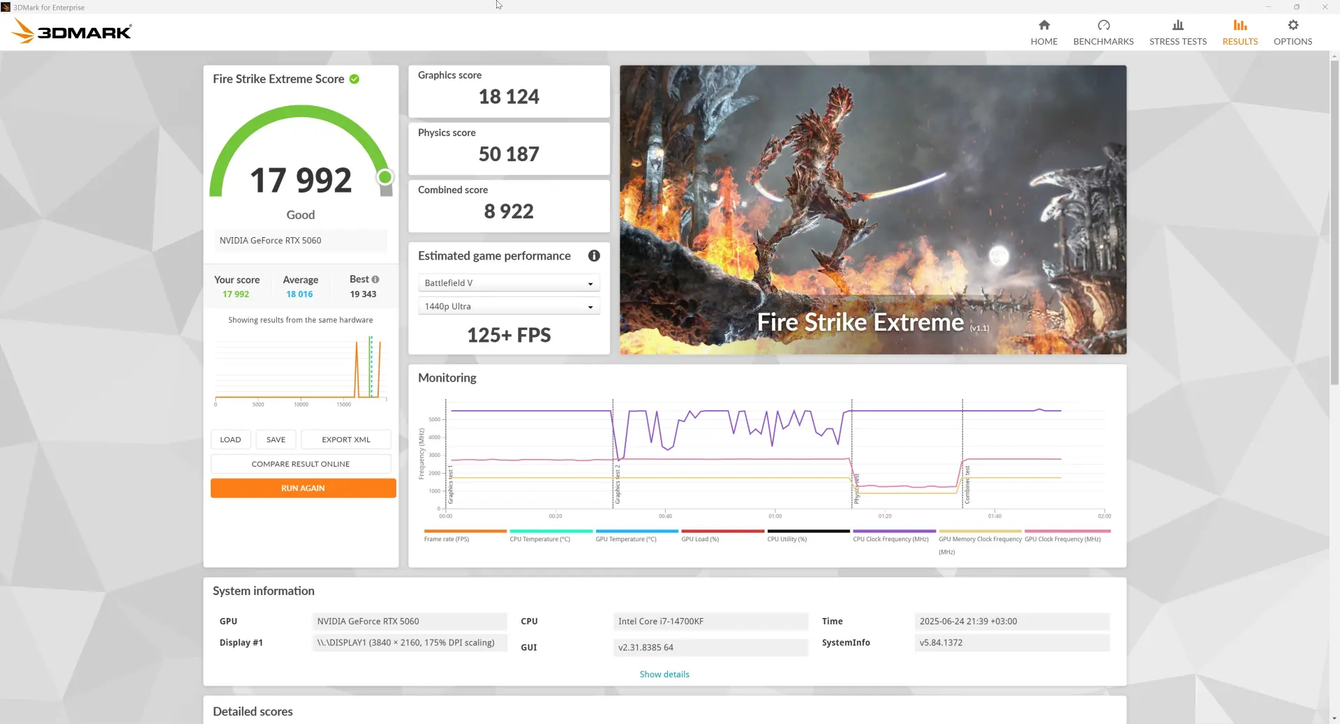 Тест-драйв видеокарты GIGABYTE GeForce RTX 5060 AERO OC 8G